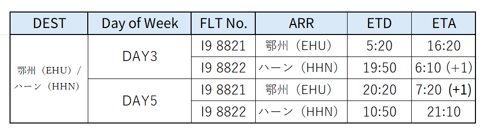 BST Logistics 日本BST株式会社