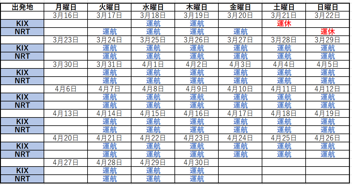 BST Logistics 日本BST株式会社