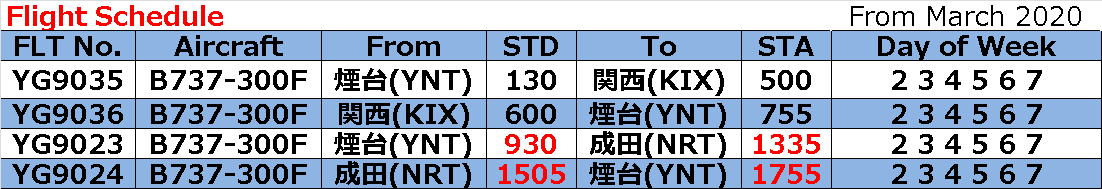 BST Logistics 日本BST株式会社