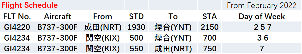 BST Logistics 日本BST株式会社