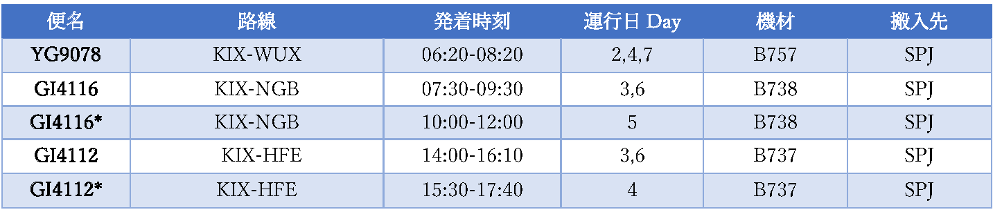BST Logistics 日本BST株式会社