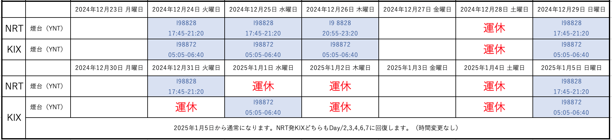 BST Logistics 日本BST株式会社
